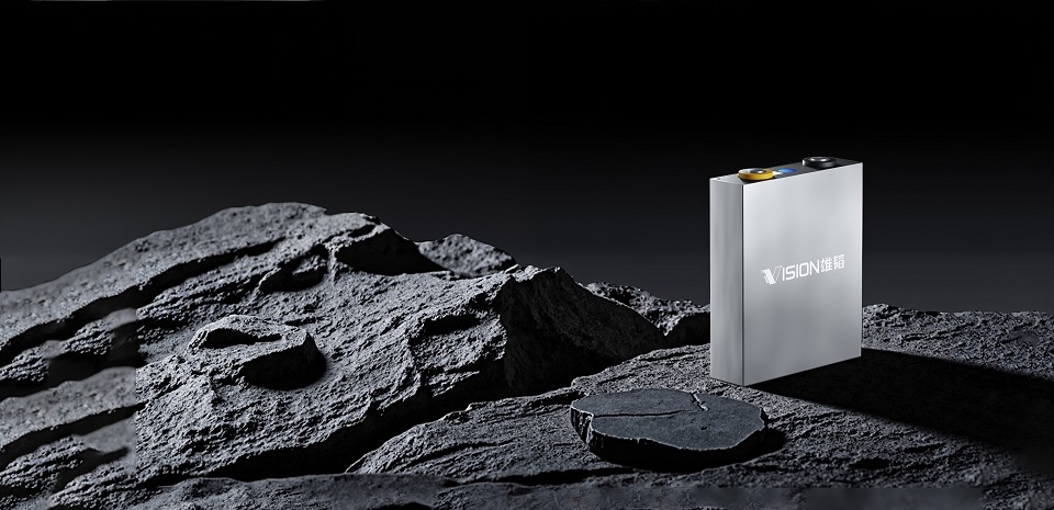 Vision Solid-State Battery Technology